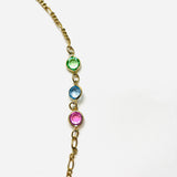ELIA CHOKER